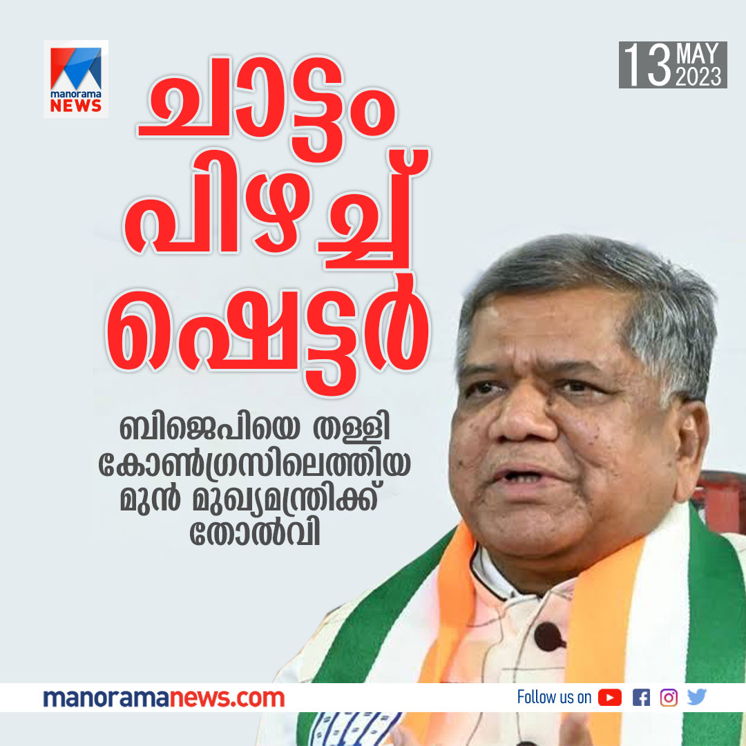 manoramanews's tweet photo. https://t.co/gQZEkWk1Ov
ബിജെപി വിട്ട് കോൺഗ്രസിൽ ചേക്കേറിയ ജഗദീഷ് ഷെട്ടർ തോറ്റു #KarnatakaPolls #KarnatakaElection2023 #Karnataka #KarnatakaElection #KarnatakaResults #KarnatakaPoll #KarnatakaElectionResults https://t.co/eFK2MDoY2Y
