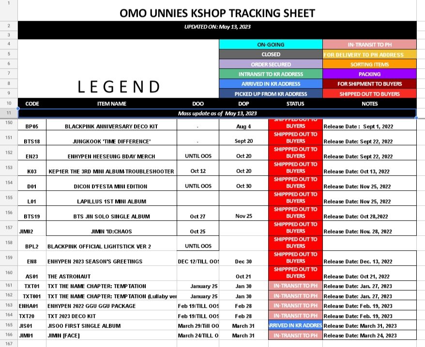OmoUnnies's tweet photo. OmoUnniesUpdates

🌸Weekly Mass Updates As Of May 13, 2023 https://t.co/gBzkB3tC9K