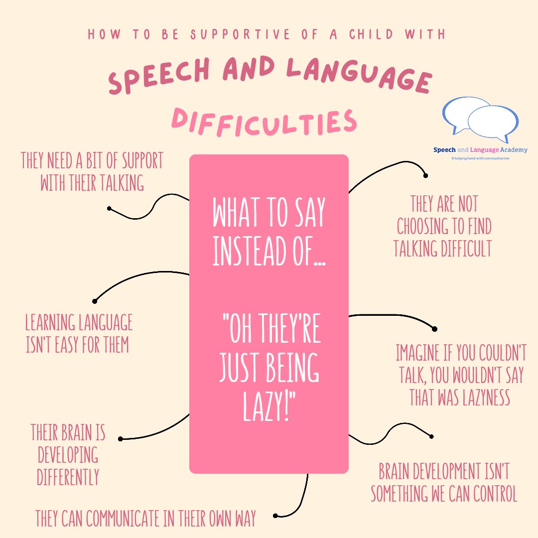 Society needs better awareness of this because it changes the way we talk about the children and this has an impact on their emotional health and wellbeing. #speechtherapytips #speechtherapysupport #speechlanguagepathology #speechlanguagetherapy #speechandlanguagetherapy