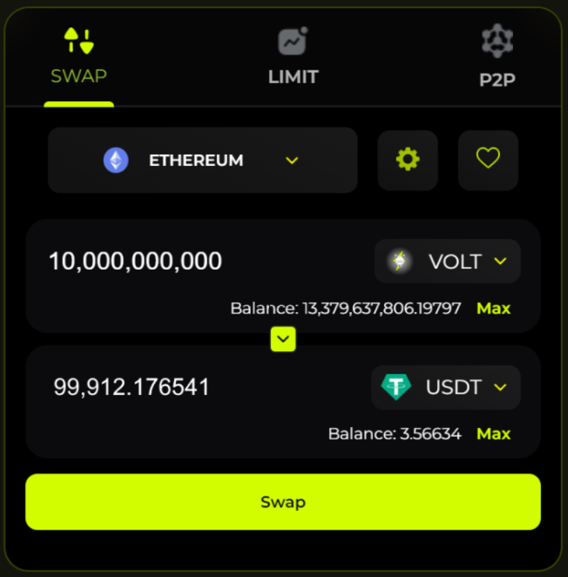 Volt Inu ⚡️ tweet media