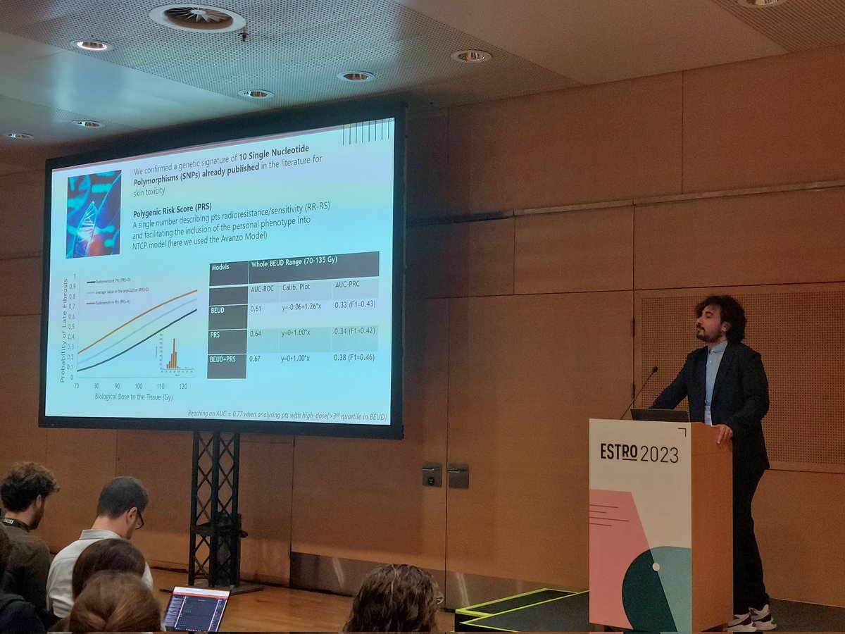 jaia89's tweet image. A. Cicchetti @alessandro___ from the Data Science Unit of @IstTumori, at #ESTRO23 @ESTRO_RT
New results on the validation of dose and genetic models for late fibrosis in breast cancer RT from #REQUITE trial