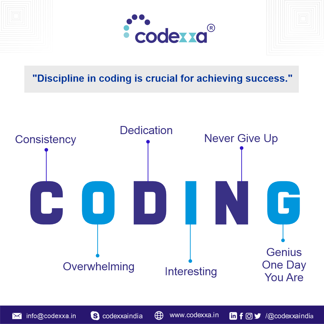 CodexxaIndia's tweet photo. To succeed in coding, discipline is required.

https://t.co/XU5YrOYEdd

#codexxa #itcompany #codexxaindia #coding #codingdays #codinglife #learncoding
#htmlcoding #webdeveloper #creativecoding #programming #codingquote #software https://t.co/2uzaWHBELq