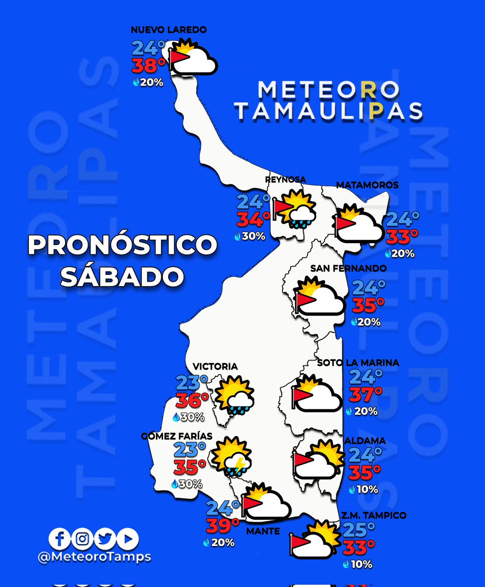 MeteoroTamps's tweet photo. 🔴🥵AVISO: ambite caluroso y bochornoso con sensaciones térmicas de 40°/44°, evento "Surada"; 35-55 km/h y desarrollo de tormentas/chubascos dispersos en las montañas, parte de esa actividad pudieran avanzar a ciertas zonas bajas por la tarde-noche. 🌩️ #sábado https://t.co/e7U2gdMQig