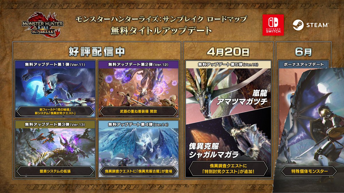 モンスターハンターライズ:サンブレイク公式 on X: モンスターハンターライズ:サンブレイク公式 on X: