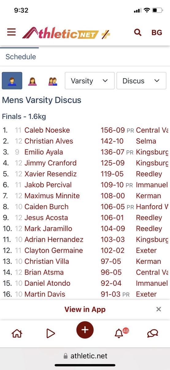 Congrats ⁦<a href="/NoeskeCaleb/">Caleb Noeske</a>⁩ on a first place finish, a PR and a new school record in the discus at the TCC Championships today.