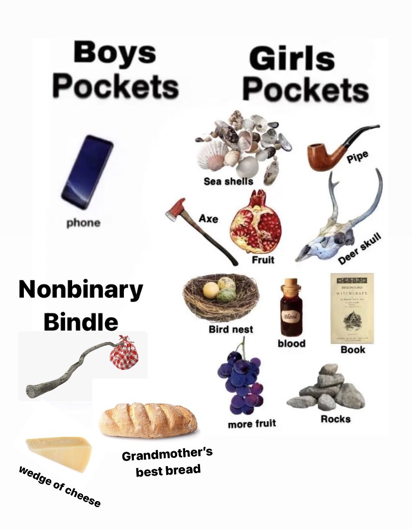 all that empty space had to be for something