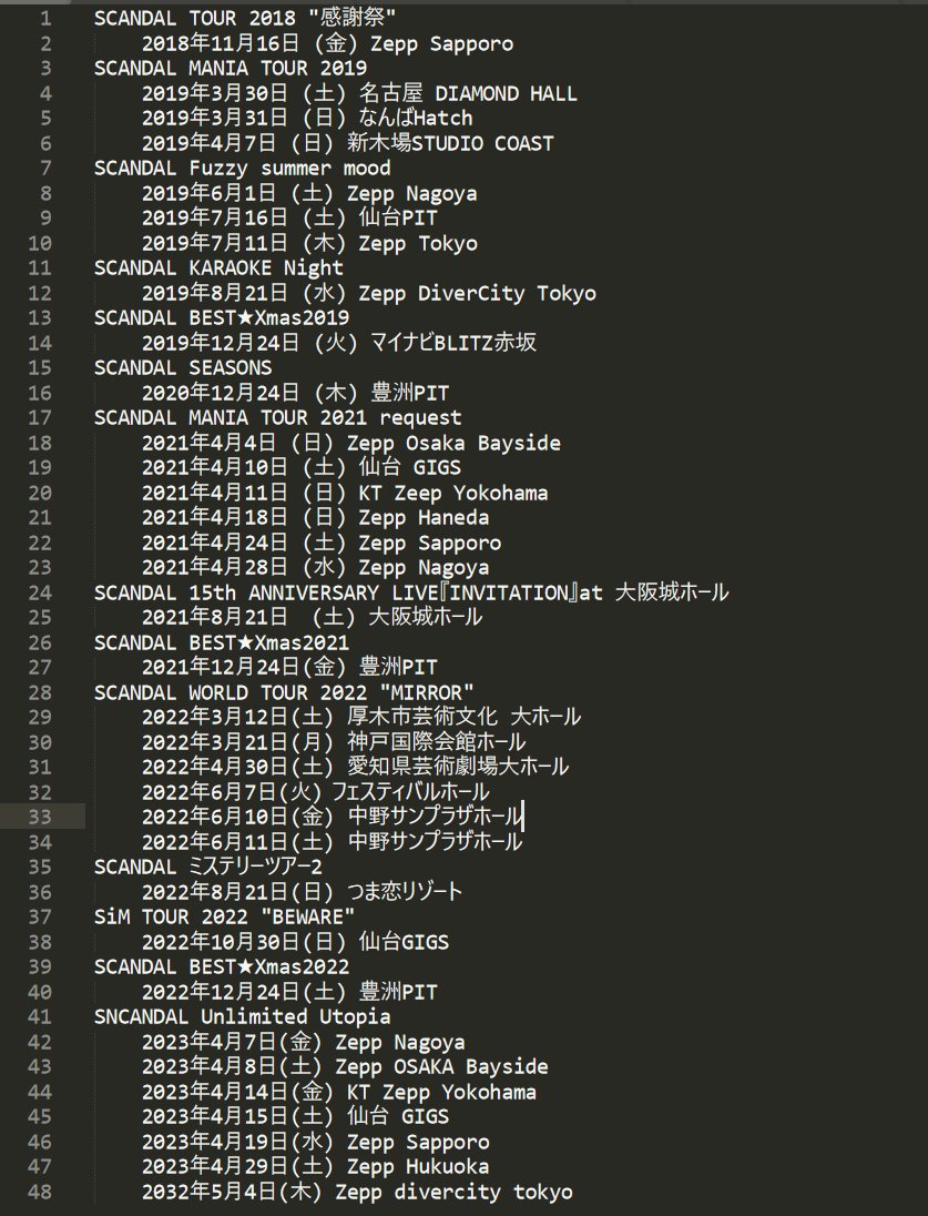 scandal_221's tweet photo. 5年で行く量ではないよな... https://t.co/holmyPXjZI