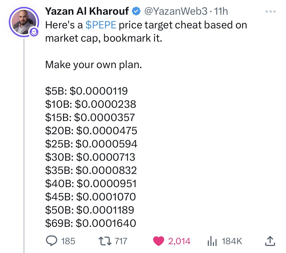 3orovik's tweet photo. $pepe price cheat sheet https://t.co/NuWkIZ4UoS