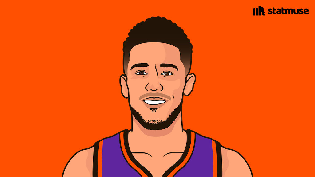 statmuse's tweet image. The first player in NBA history with 

45+ PTS
5+ REB
5+ AST
80+ FG% 

in a playoff game.
