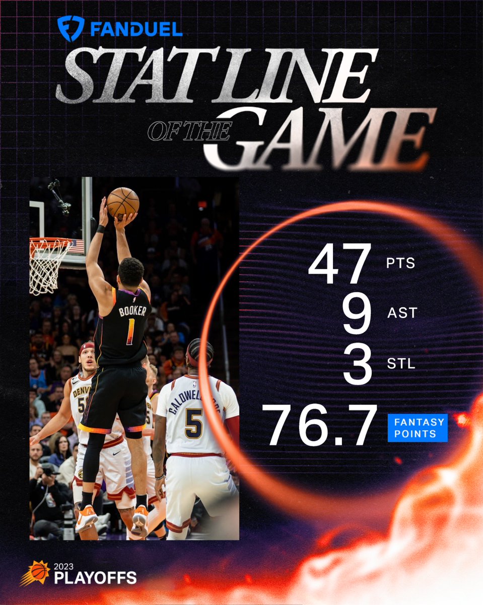 Phoenix Suns on Twitter "Another 40point performance from Book this