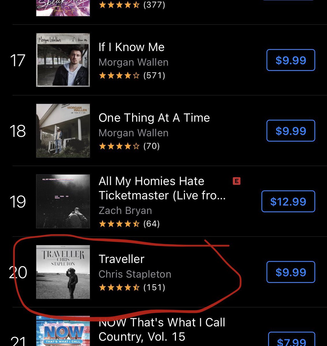 Released 8 years ago today and still selling.