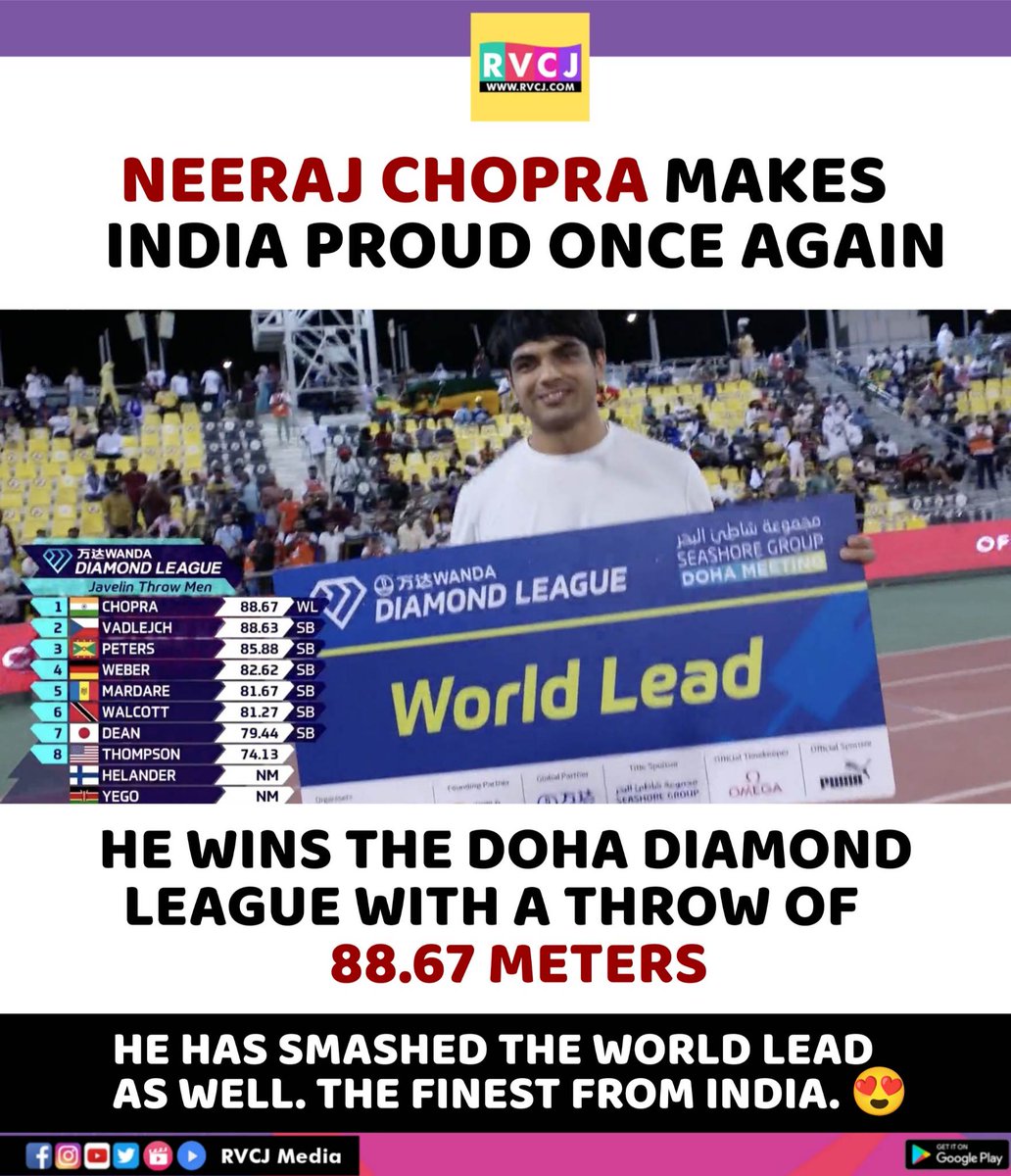 Neeraj Chopra!🔥❤️