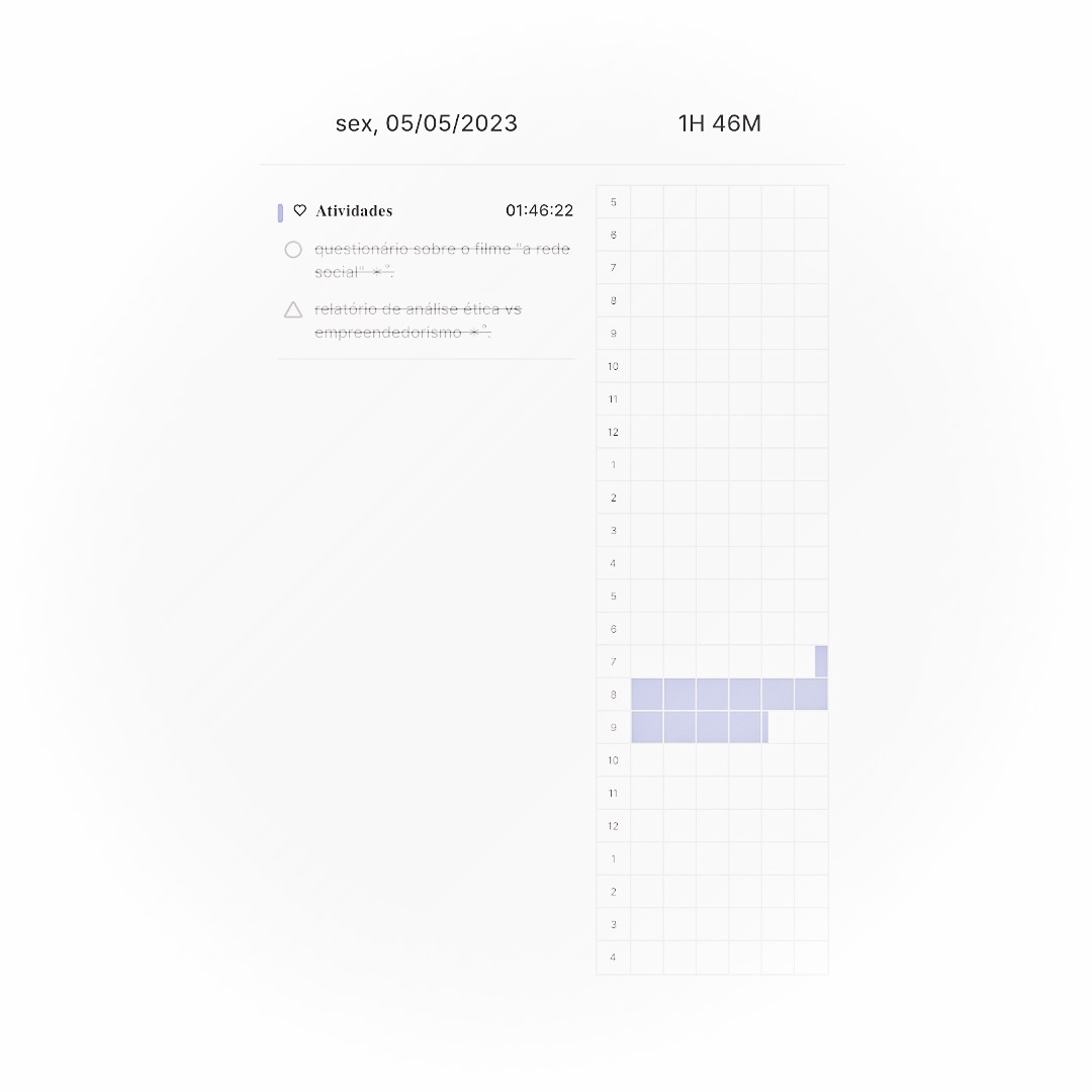 muminstudy's tweet image. ⠀⠀✧*。꒰ #studylog | O5.O5.23 ꒱ ˘◡˘

hoje a aula tava tão boa que eu simplesmente ESQUECI de cronometrar 😭😭 assistimos um filme e estamos fazendo trabalhos em cima dele, basicamente isso. consegui cronometrar o tempo fazendo algumas das atividades, pelo menos!!