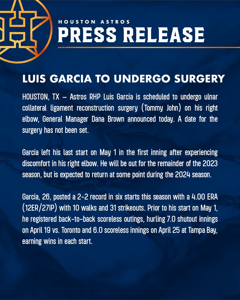 astros's tweet photo. Update on Luis Garcia. https://t.co/e3hTqzjXn8