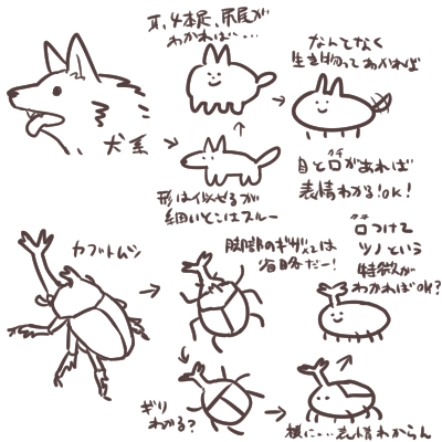 生き物のデフォルメについてぐだぐだ考えながらな個人的ならくがき。デフォルメにデフォルメをしまくった先は丸と棒(+表情)に行き着くものなんだろうか…とかなんとか。むずかしいね、いろいろと…うん。