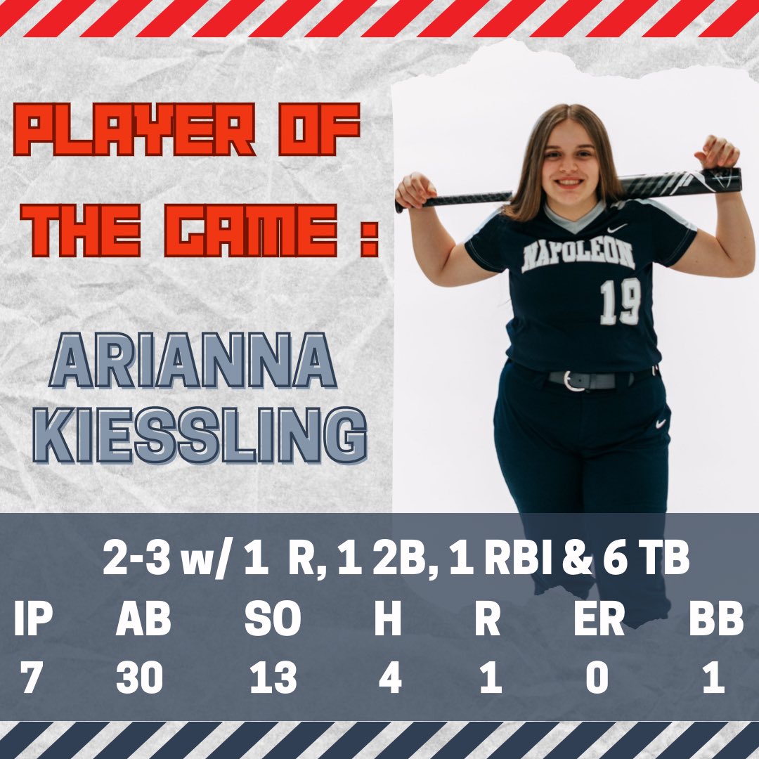 NapSoftball20's tweet photo. Congratulations to AK on player of the game dominating on the mound and at the plate!!! https://t.co/dpgGhz6k9J