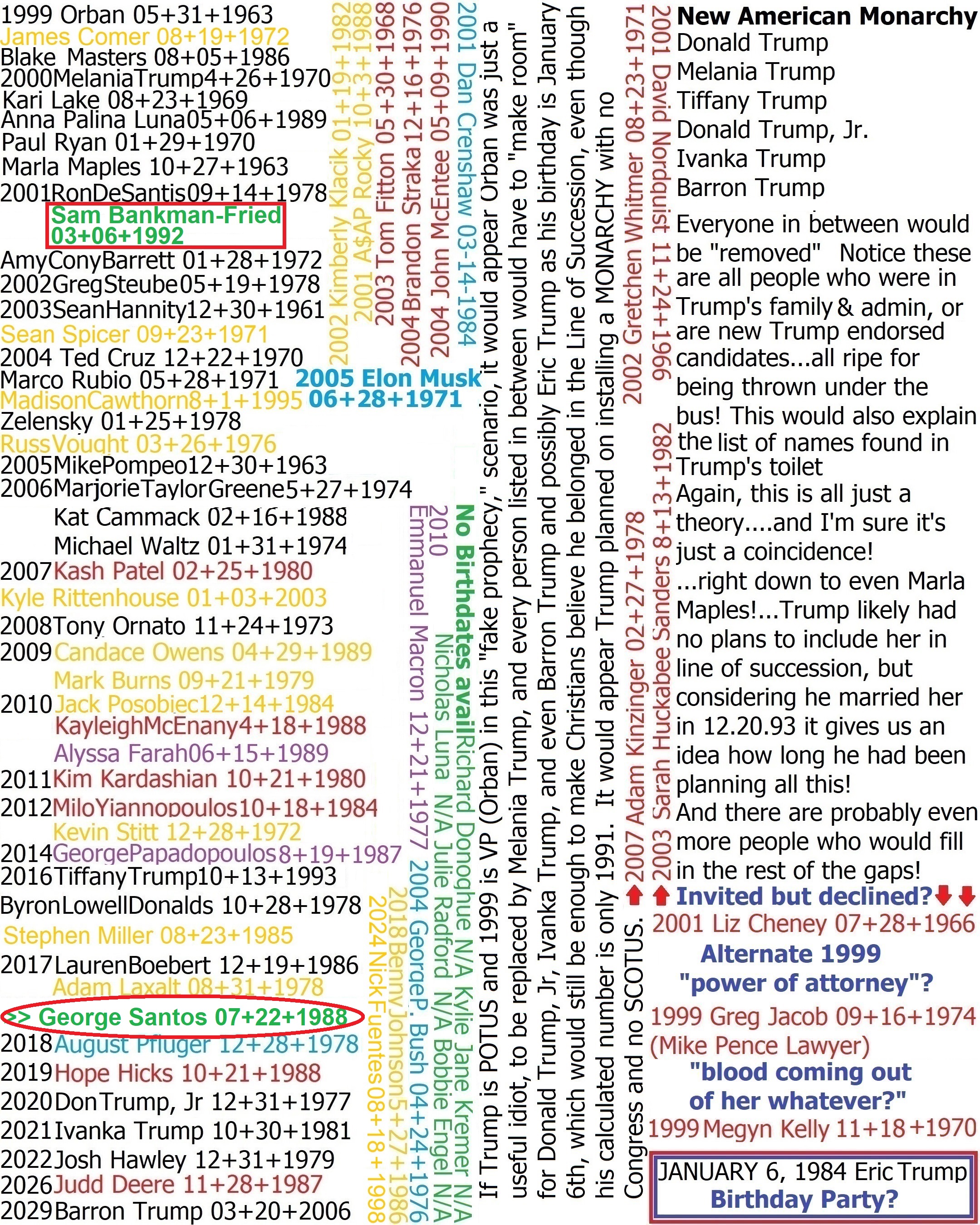 MeidasTouch on Twitter: "Friday night bombshell. At least EIGHT Trump