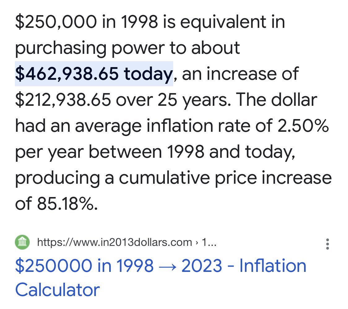weldeiry's tweet image. It has been over 25 years since the National Institutes of Health @NIH budgets have been adjusted for inflation. 

In fact for my entire independent scientific career there has not been an increase in @NIH grant budgets but only budget cuts and reductions even with competitive…