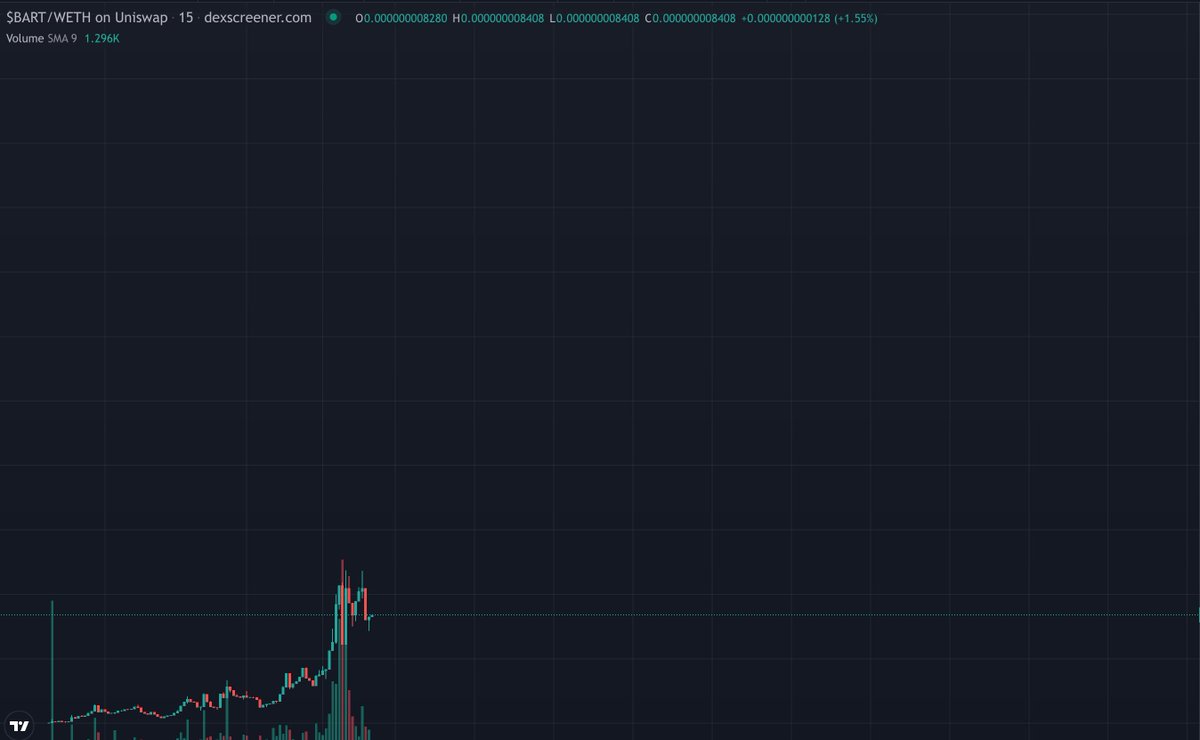 <a href="/Poe_Ether/">POΞ (🍕)</a> $BART DOESNT SPEAK TO JEETS