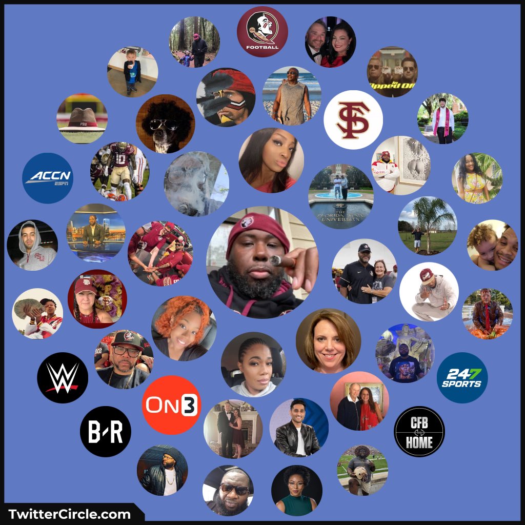 deecwilliams's tweet photo. My Twitter Interaction Circle generated by https://t.co/4JueVqkodF https://t.co/PPBBT8ib9X