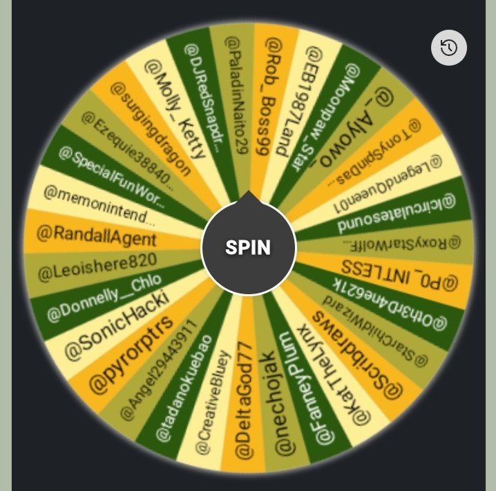 P0iNtLeSs ☆ on Twitter "Here's the wheel for the raffle! Time to spin! 🔄"