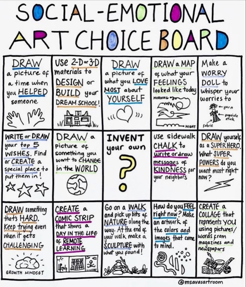 Dive into this social-emotional learning #ART Choice Board created by @msavasartroom  👩‍🎨
____________
#sel #education #teaching