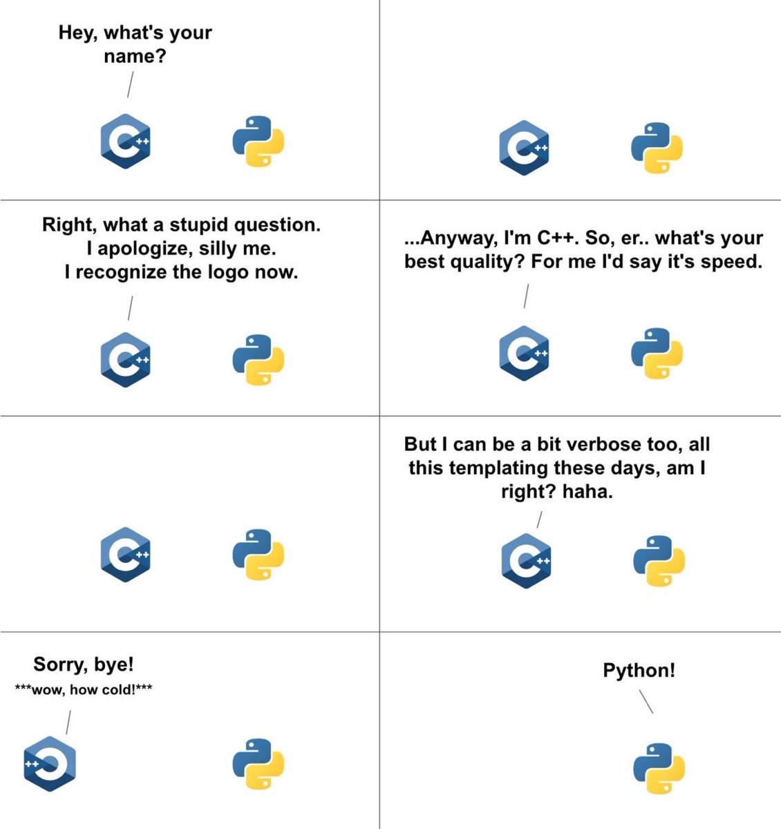 DataScienceDojo's tweet photo. π Time for you to take a short break. Here is a weekly joke, hoping it to bring laughs for you all!
#Weekend #WeeklyJoke #DSDojo https://t.co/S4fk3nREgC