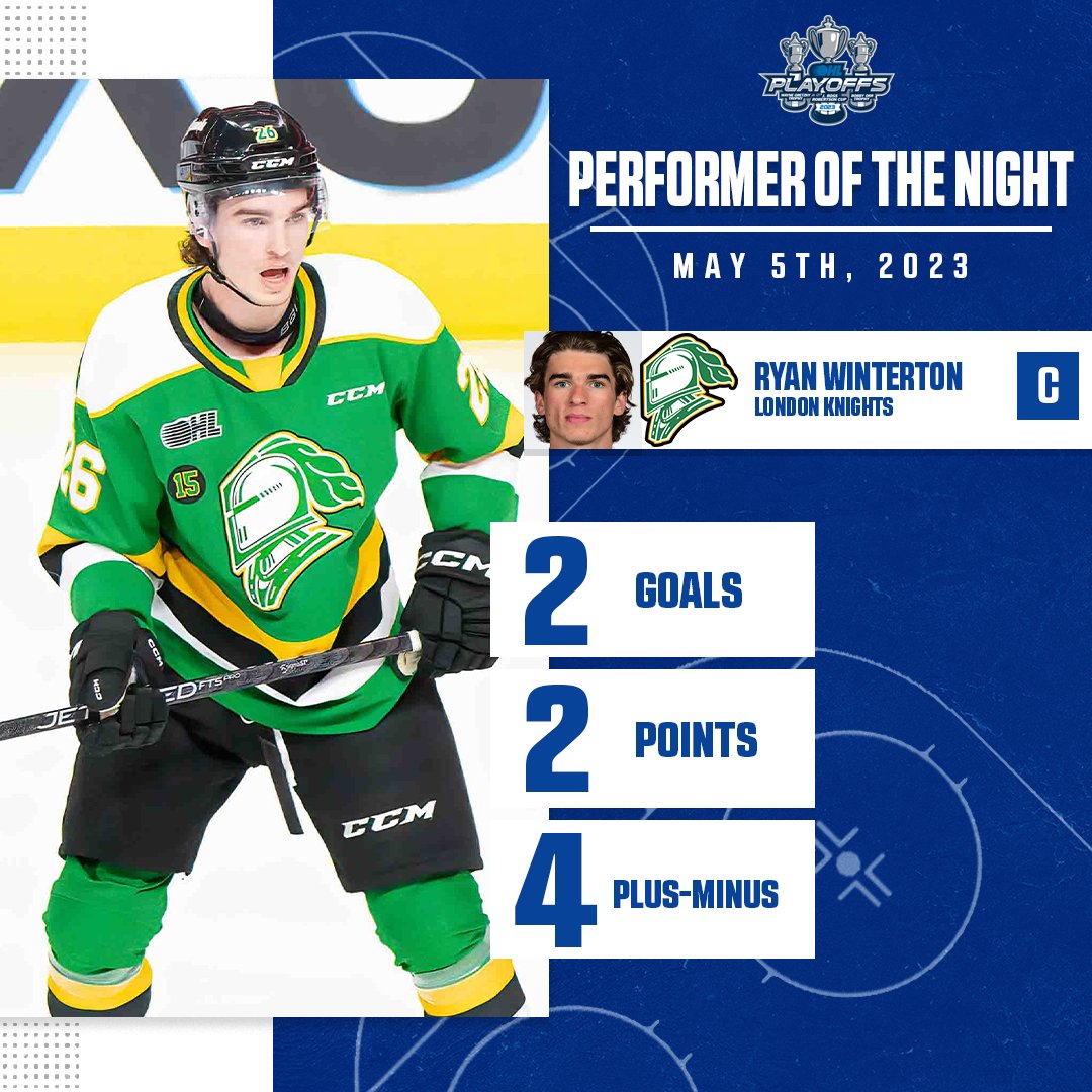 #OHLPlayoffs Performer of the Night 🌟

<a href="/SeattleKraken/">Seattle Kraken</a> pick <a href="/ryanwinterton22/">Ryan Winterton</a>'s incredible game-winning goal capped off a first-star performance in the <a href="/LondonKnights/">London Knights</a> Game 5 win.