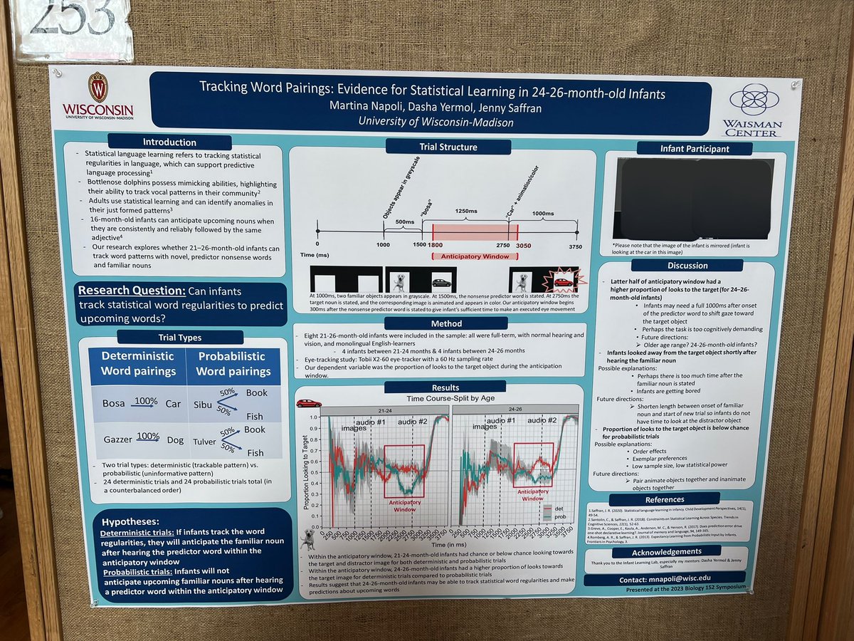 DashaYermol's tweet photo. Shoutout to my research assistant mentee, Martina, who presented an incredible poster at the Biology Symposium @UWMadison this week! I’m so proud!! ⭐️😁🙌 https://t.co/U0tsq9Ib4v