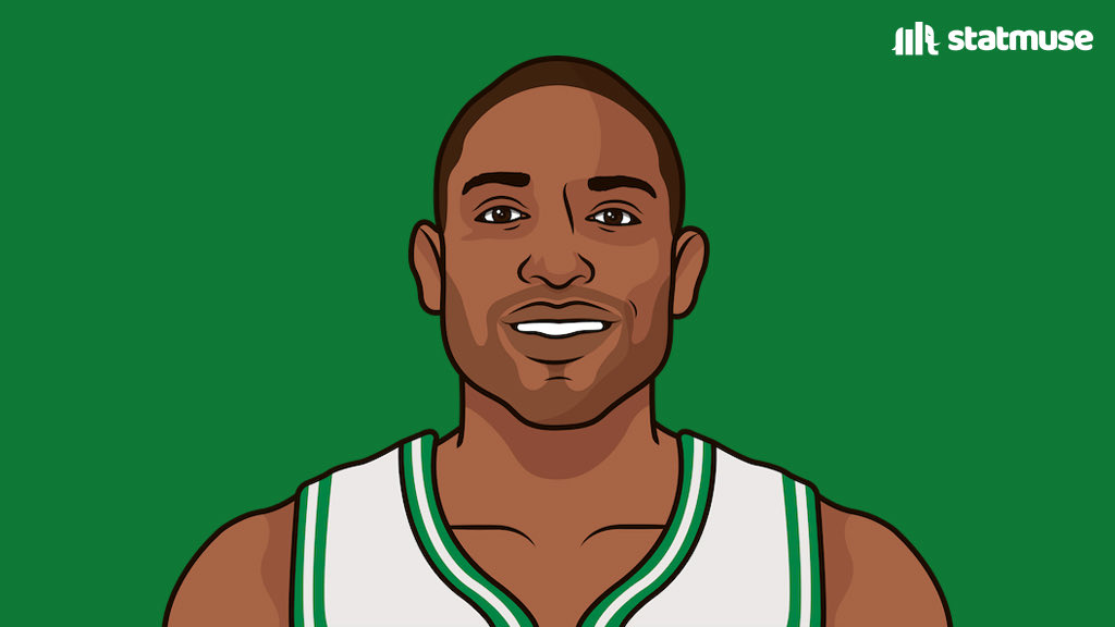 StatMuse tweet media