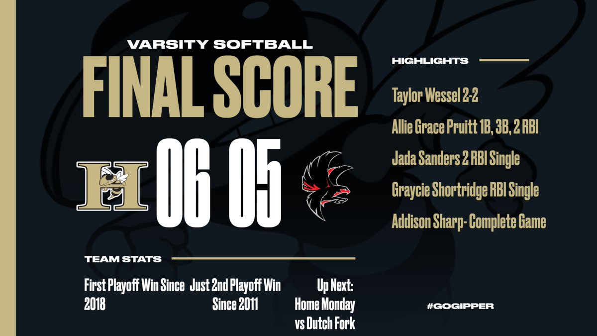 TLH_Updates's tweet photo. The Softball team held on for a 6-5 win over Nation Ford in an elimination game. Addison Sharp went the distance on the mound for the Jackets, while the Hanna offense was led by AG Pruitt, Graycie Shortridge, and Jada Sanders. Hanna will host Dutch Fork Monday at 6:30 @tlhanna_ad https://t.co/FVOkxxAI7p