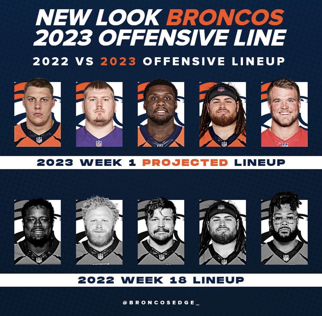 Russell Wilson’s revenge SZN is gonna be beautiful 

📸 <a href="/BroncosEdge_/">𝙀𝙙𝙜𝙚 💥</a>