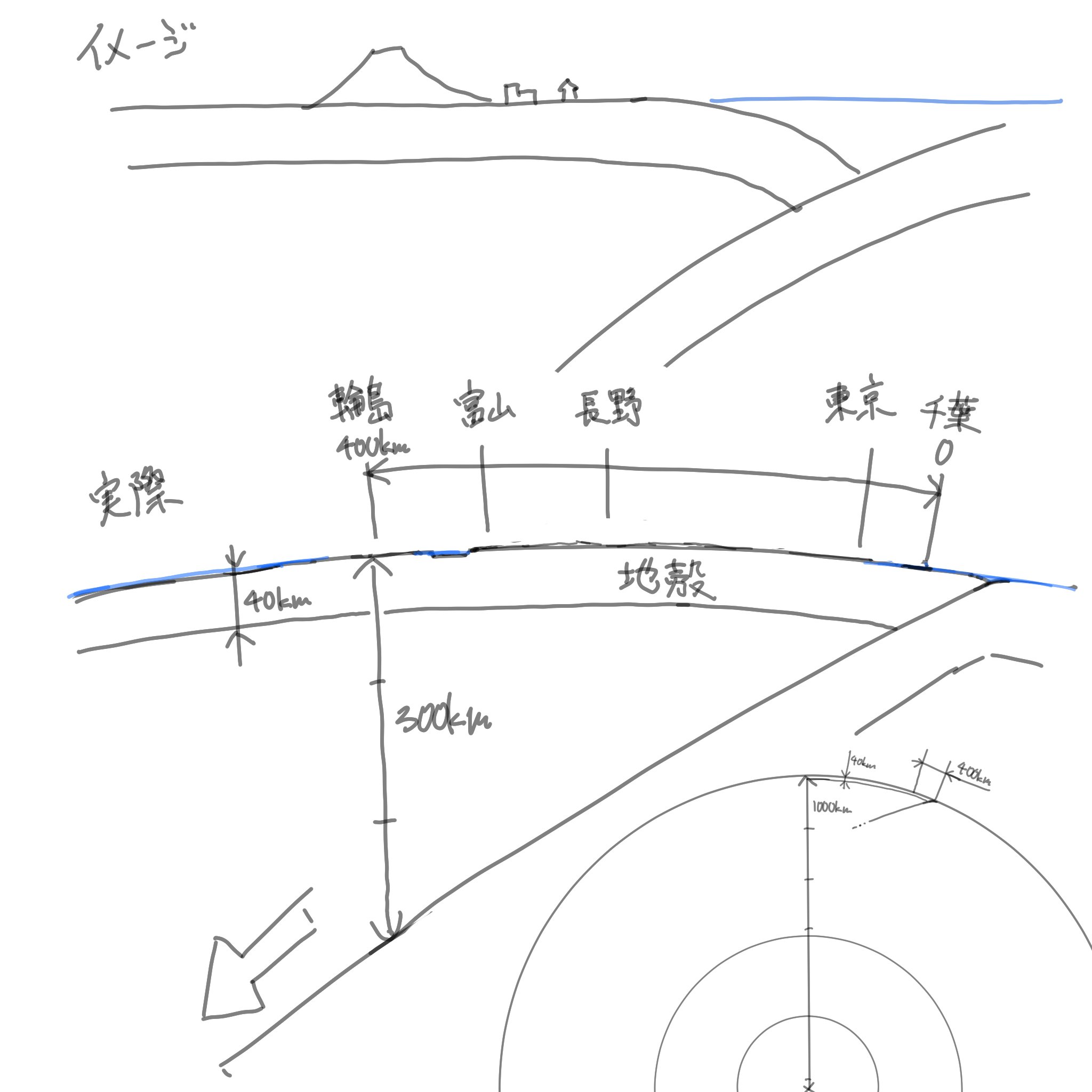 タリカム様【ソロモンボックス 富と名誉を手に入れられる木星4