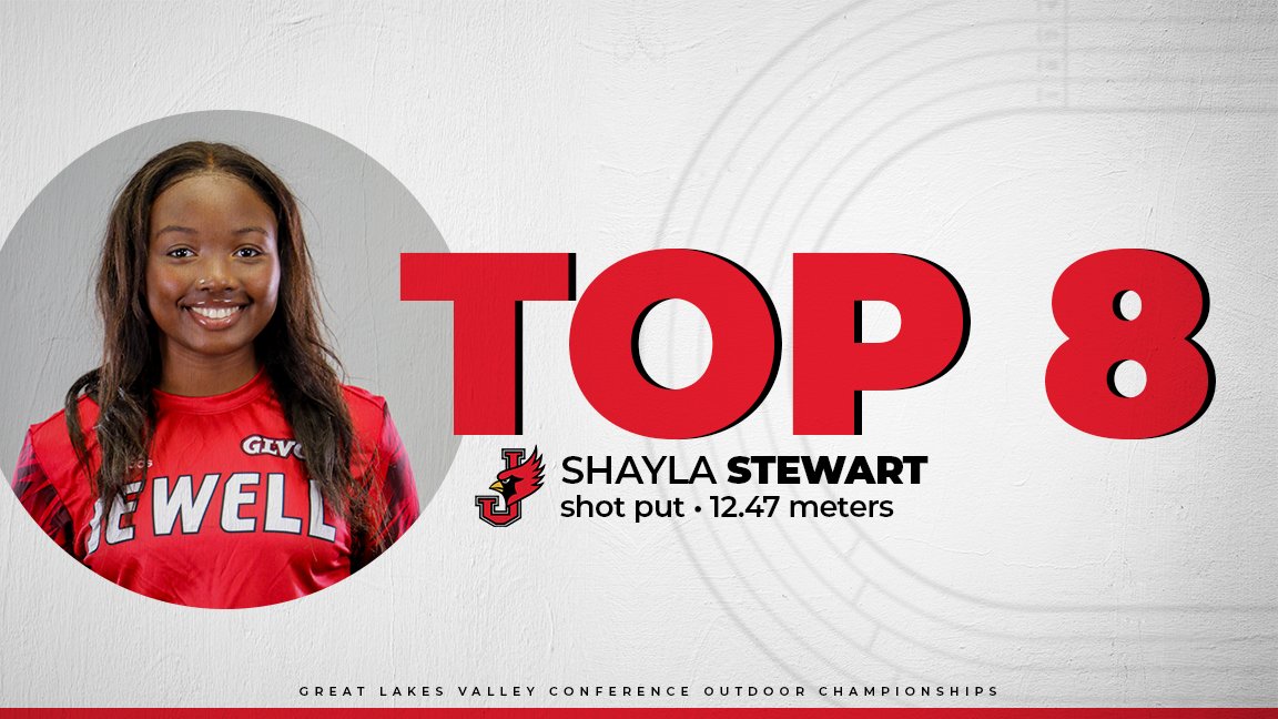 Jewell Cross Country / Track & Field tweet media