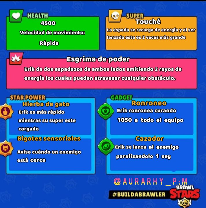 aurarhy's tweet photo. Aquí les traigo a mi oc brawler.. actualizado #brawlstars 💖 https://t.co/AoEuad2bAH