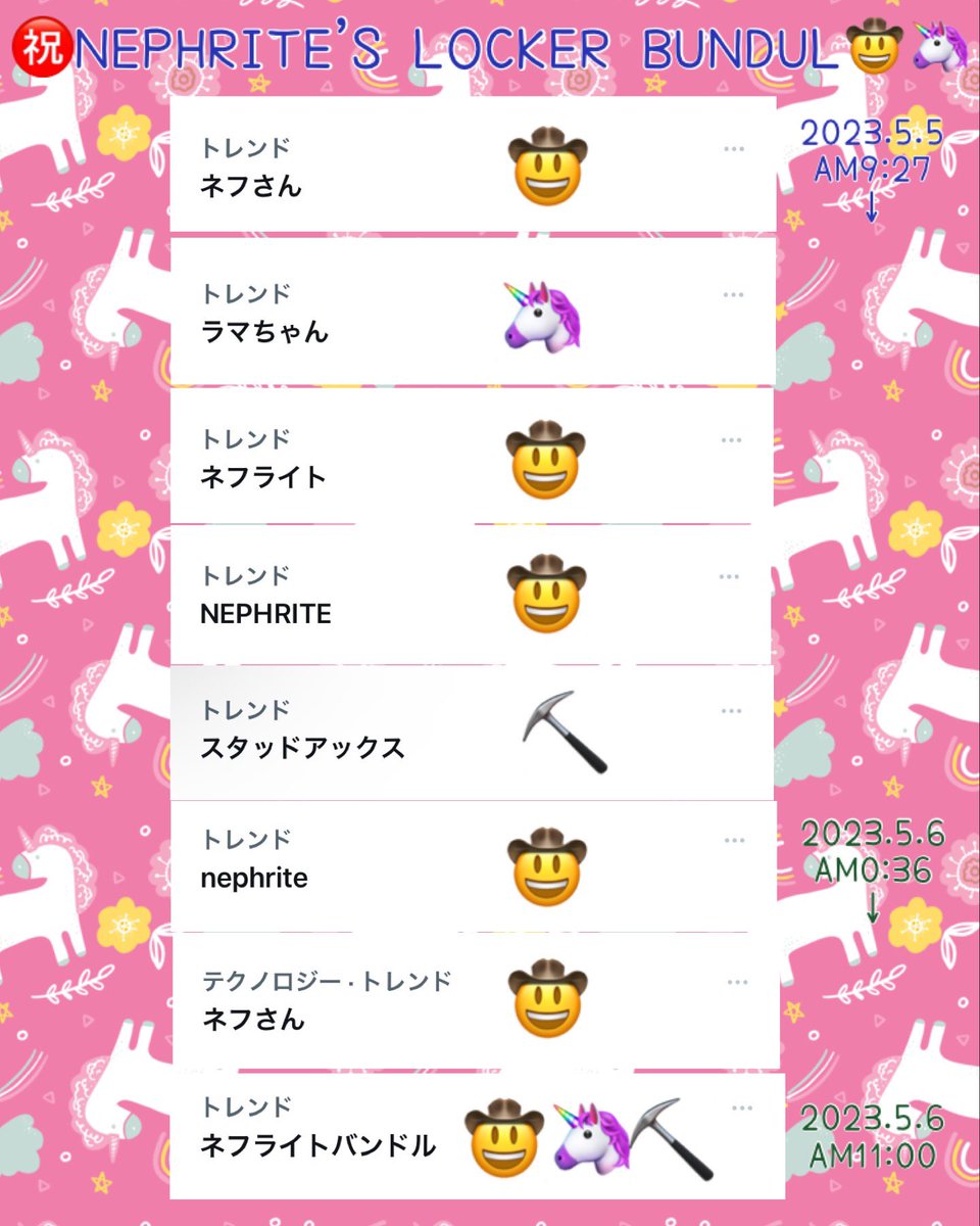 nattougopan's tweet photo. 改訂版です🙇‍♀️
ネフさんの威力すごかった🔥
2023.5.5〜5.6㊗️🤠🦄🌈⛏️✨
(※私が見たざっくり時刻です🙇‍♀️)
#NephritesLockerBundle
#TrendingNEPHRITE https://t.co/ggLYUlQVjg