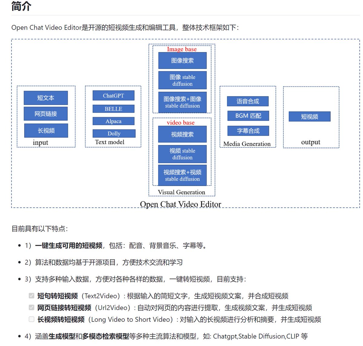 zhdsuperman's tweet photo. 安利下一个好友开源的���具 ⬇️

open-chat-video-editor：开源短视频生成和编辑工具[Commando]，结合 ChatGPT，stable diffusion 和多模态搜索，实现：
1. 短句转短视频 (Text2Video)
2. 网页链接转短视频 (URL2Video)
3. 长视频转短视频 (Long Video to Short Video)
开源：https://t.co/p71KmNC1Ha https://t.co/kTdtIKQRna