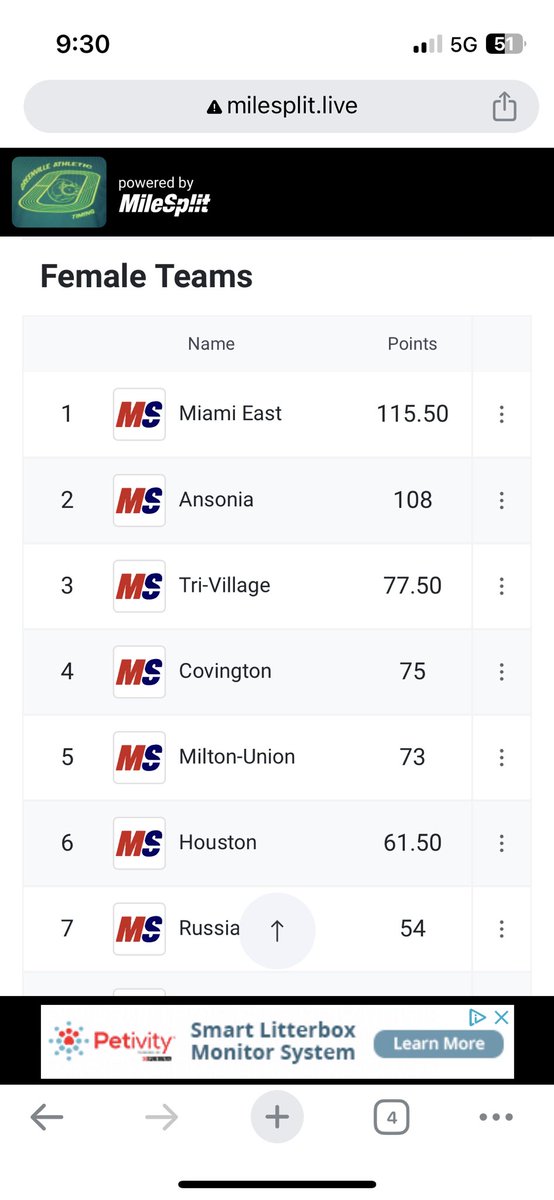 METrackField's tweet photo. Ladies capture the @CBuccsHSTrack Invitational 🏆Championship 🏆 @MiamiEastHS https://t.co/JgamWGnnsF