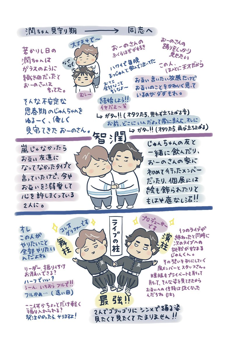 aomaru1016's tweet photo. 微妙に画像がぼやけてたのでスッキリの方も一応😂😂 https://t.co/TqSHZ5i8RY