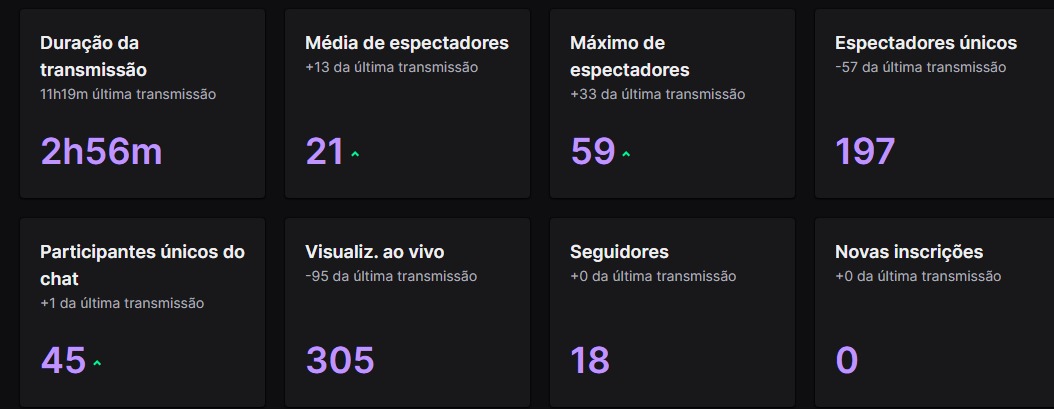Orizinha_'s tweet photo. Muito obrigada a quem tirou um tempinho e veio acompanhar os jogos da @MegaGen_Gaming comigo, vocês não sabem como isso é importante pra mim 🥹❤️ https://t.co/AETurFIqYZ