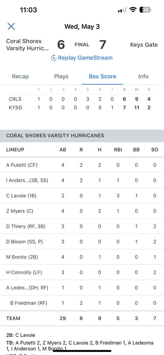 andyledesma36's tweet photo. Last two games of District Finals, we came out short but I still managed to help my team going 3-3, with 2 RBI’s to help my team win https://t.co/CiDIT4NdVP