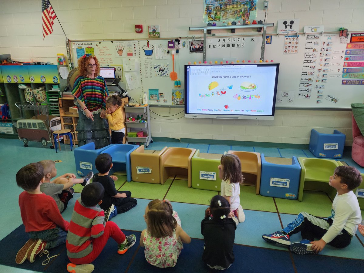 In queso you didn't know it's cinco de Mayo.  #TuckahoeRocks #TuckahoeSchool @TuckahoeAP <a href="/BirotteJody/">Jody Birotte</a>