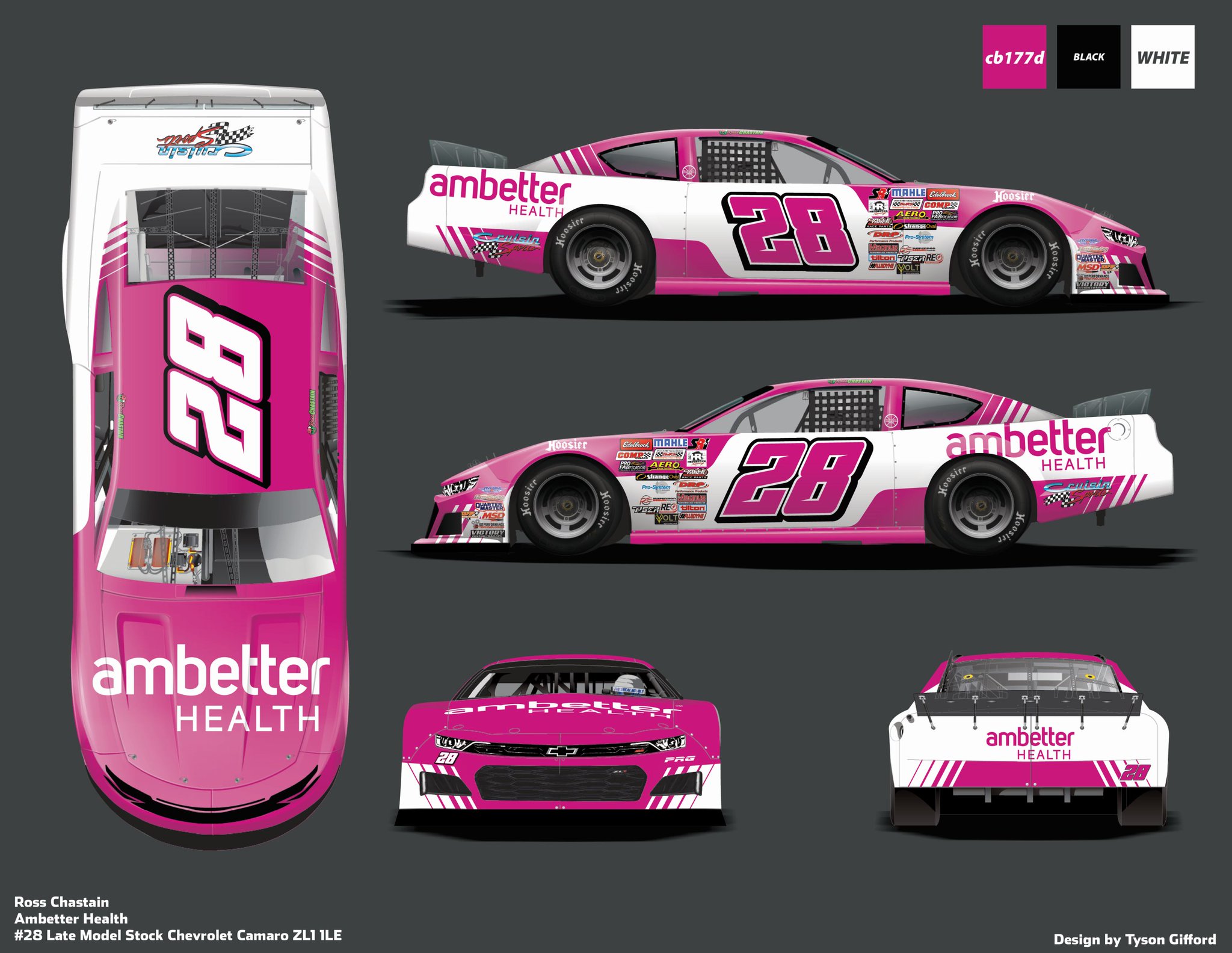 Pinnacle Racing Group on Twitter "ICYMI RacePRG will field a Late