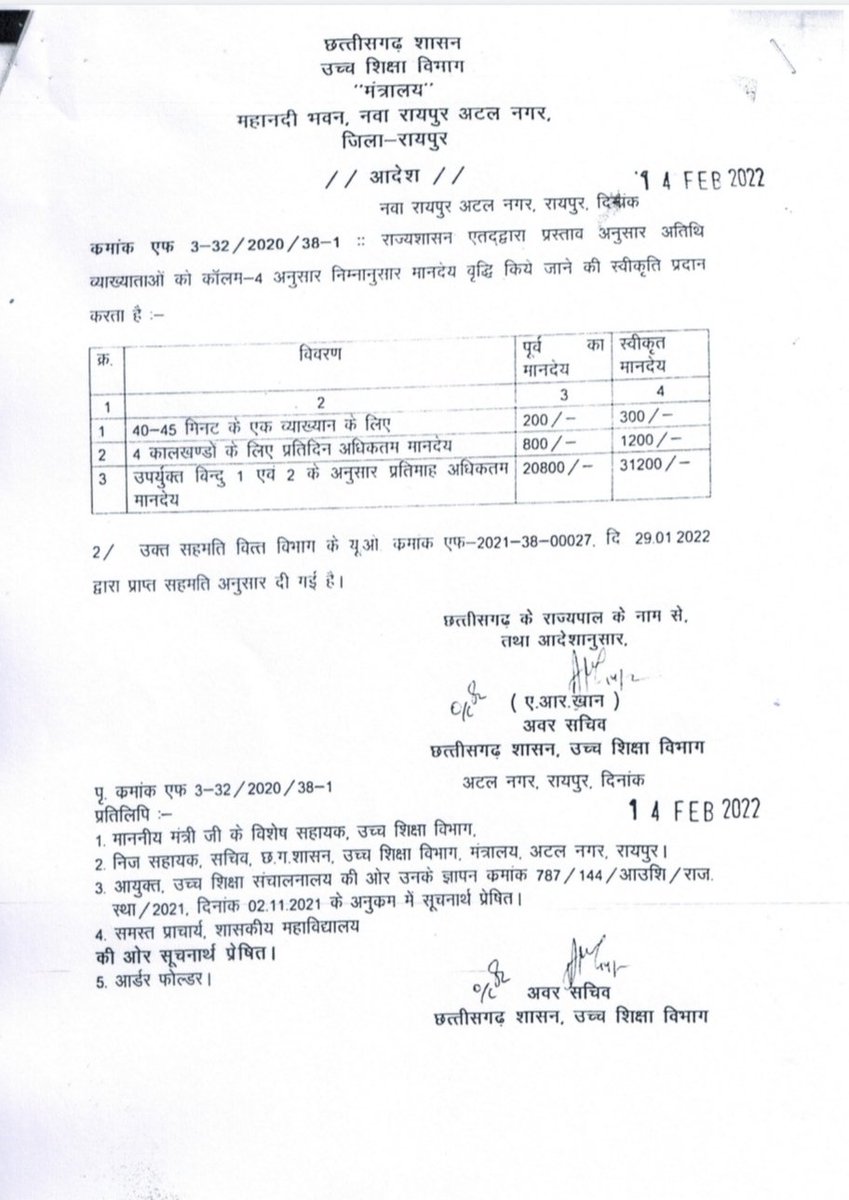 <a href="/umeshpatelcgpyc/">Umesh Nandkumar Patel</a> <a href="/bhupeshbaghel/">Bhupesh Baghel</a> <a href="/RahulGandhi/">Rahul Gandhi</a>आदरणीय मुख्यमंत्री एवं #उच्च_शिक्षा_मंत्रीजी अतिथि व्याख्याताओं को न तो #यूजीसी के नियमानुसार वेतन मिलता हैऔर न ही कोई सुविधा सिर्फ प्रचार्यो द्वारा शोषण करने का एक खिलौना बना दिया गया है।हमारे लिए भी एक न्यायोचित पालिसी/व्यवस्था बनाइये