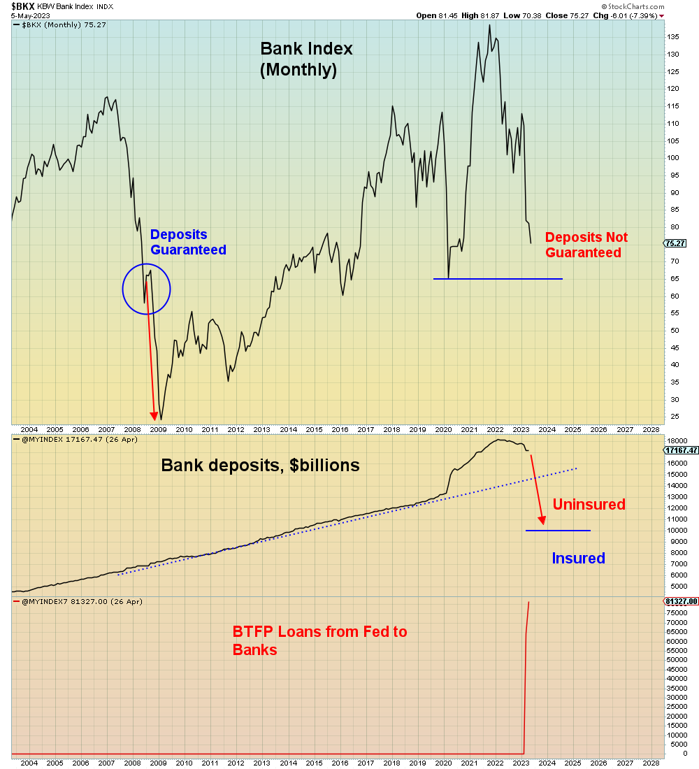 Mac10 on twitter everything you need to know about fdic deposit