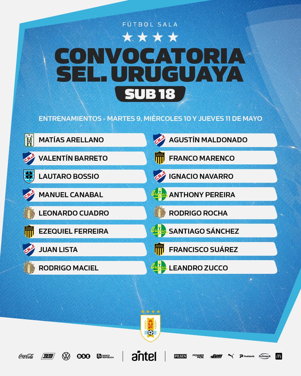 🫡𝐒𝐮𝐛-𝟏𝟖: Lista de convocados. 

#𝐄𝐥𝐄𝐪𝐮𝐢𝐩𝐨𝐐𝐮𝐞𝐍𝐨𝐬𝐔𝐧𝐞