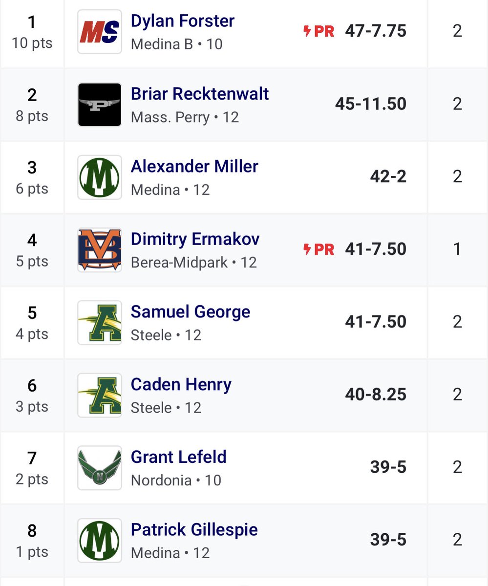 Tobin Stepsis tweet media