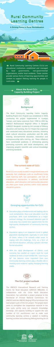 📃💡The Rural Community Learning Centre Capacity Building Project has organized and conducted many educational activities, including adult cultural education, production and life skills training, environmental education, innovation and entrepreneurship skills training, etc.