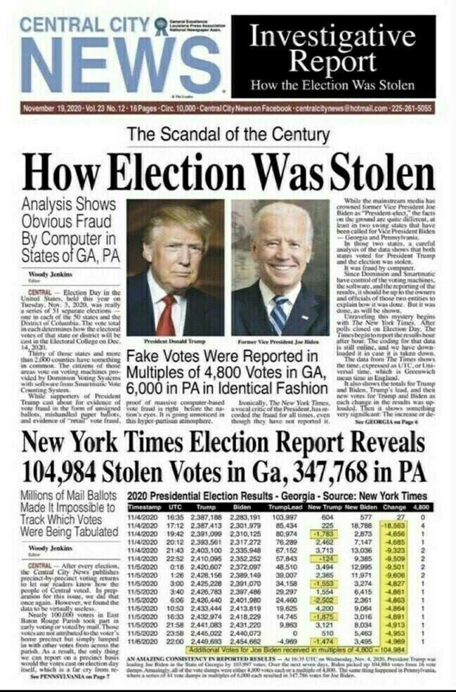 Shockingly enough, here's a news source that actually reported the #truth after the 2020 (s)election. #TTUSA #TWGRP