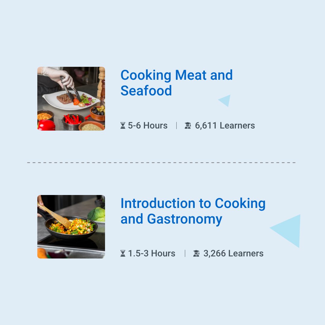 Alison_Learning's tweet image. Just looking at these courses makes us hungry 🤤 Ramp up your #cookingskills with these free courses - ow.ly/qO3T50O7xNS. 

#Alison #EmpowerYourself #ProChef #CookingCourse #LearnToCook